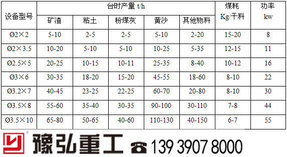 ���س̸���C����