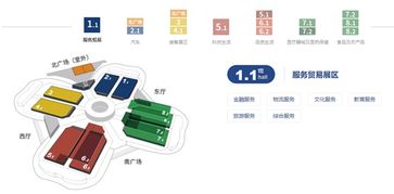 進博會倒計時 提前探營‘四葉草’，聚焦成果轉讓新機遇